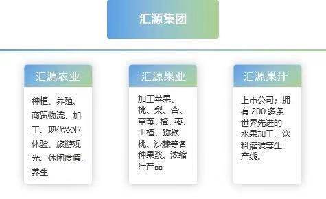 揭秘'水果第一股'：揭开资本背后的神秘灰幕