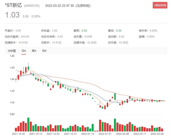 华铁股份退市风波：投资者索赔路径与策略深度分析