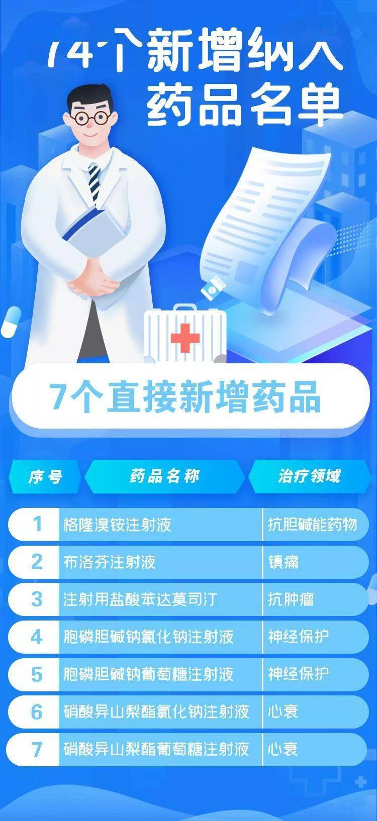2025新澳精准正版免費資料和香港天天精准资料大全和警惕虚假宣传-全面释义、解释和落实