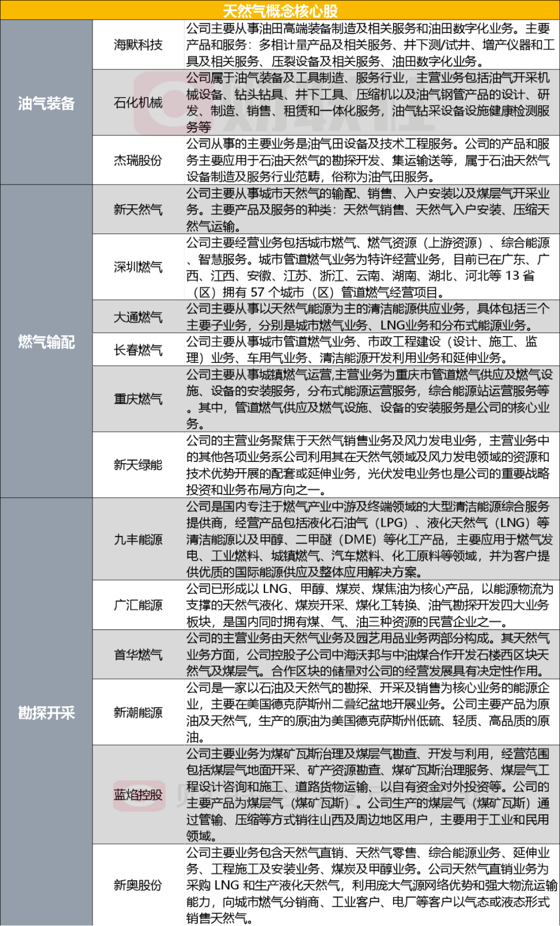 2025新奥精准资料免费提供,全面释义、解释与落实-警惕虚假宣传-全面释义、解释与落实