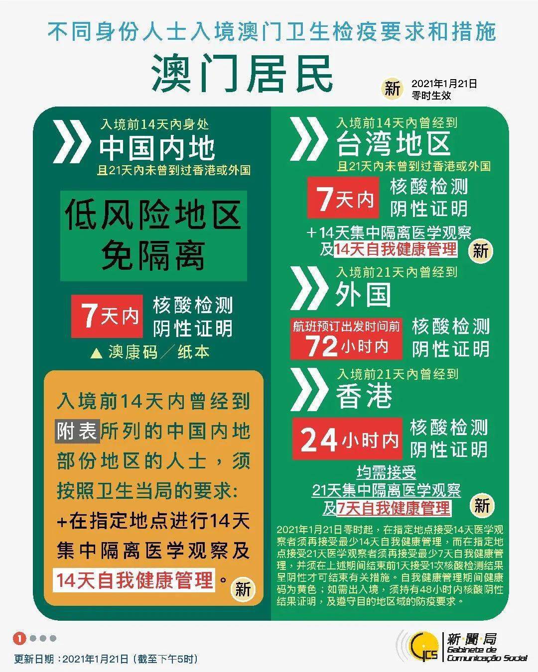 2025年新澳今晚资料和2025澳门特马网站www,精选解析、解释与落实