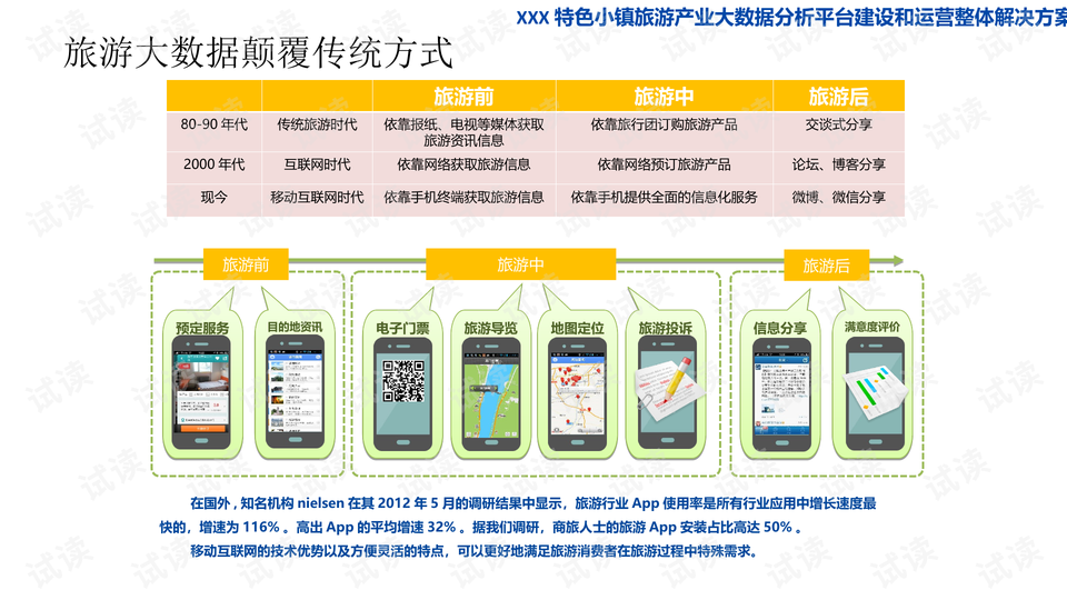 2025澳门特马网站www与澳门管家婆100%精准-构建解答、解释与落实与警惕虚假宣传-全面释义、解释与落实