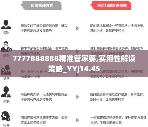 7777788888精准管家婆,精选解析与警惕虚假宣传-全面释义、解释与落实