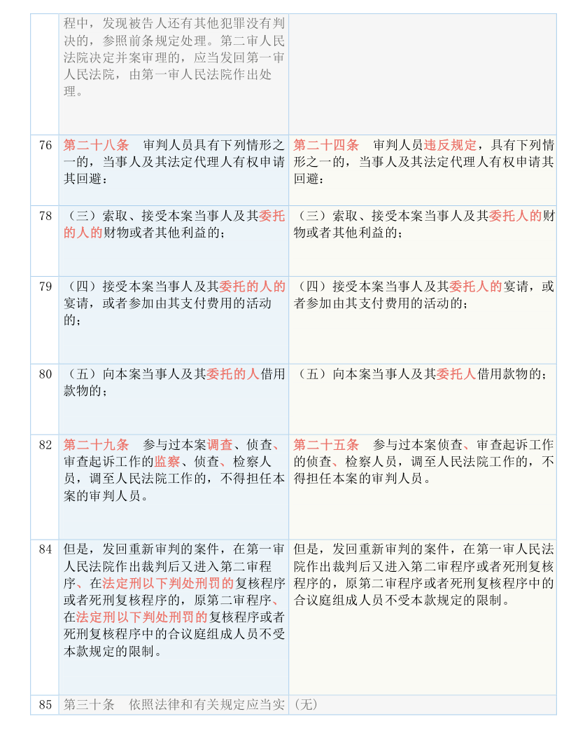 7777788888精准管家婆,全面释义、解释与落实与警惕虚假宣传