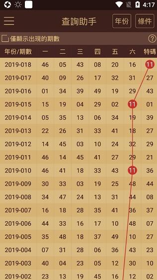 >新澳2025精准正版免費資料高中低与2025新澳门天天精准免费大全,精选解析、解释与落实