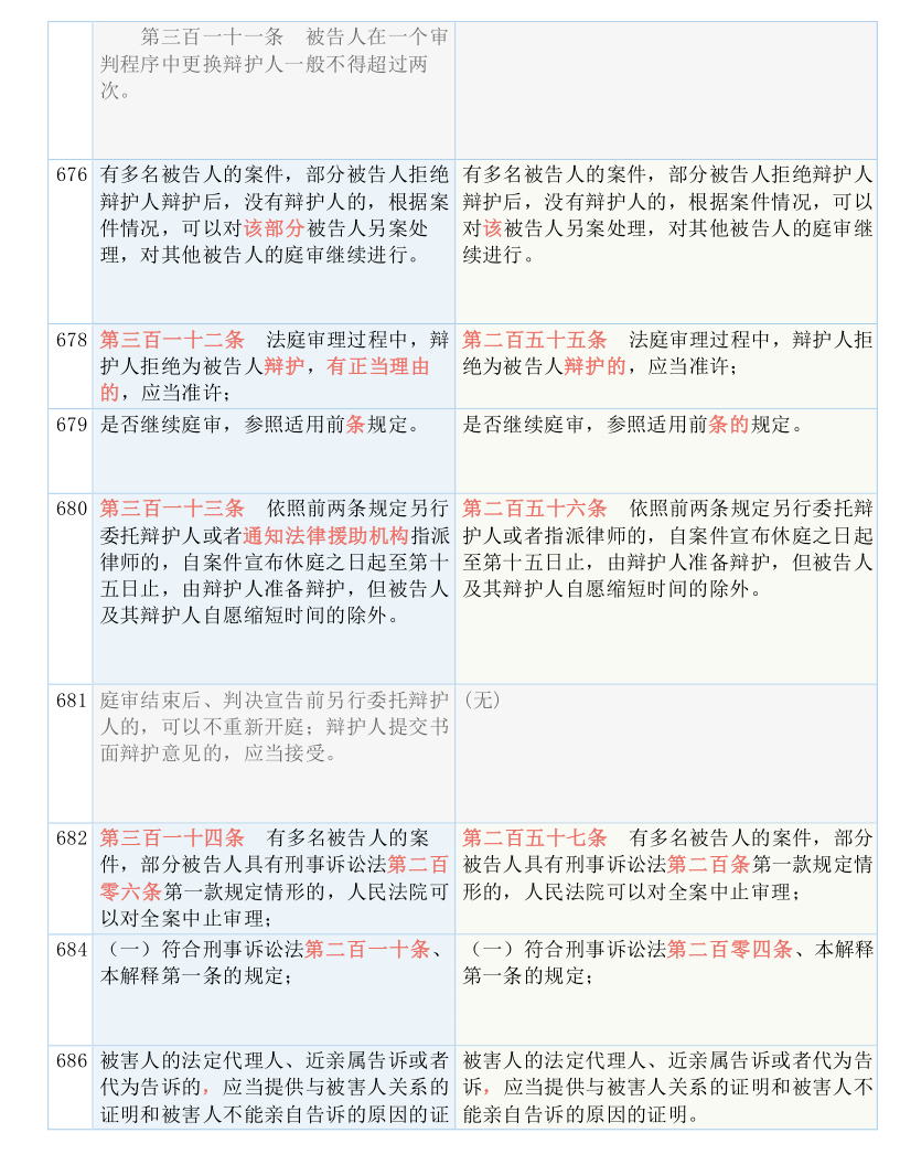 2025新澳门跟香港正版今晚资料,词语释义、解释与落实与警惕虚假宣传-全面释义、解释与落实