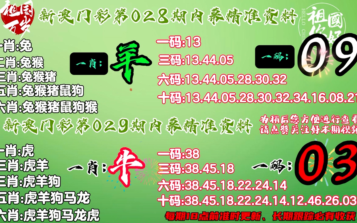 7777788888精准免费4肖,全面释义、解释与落实与警惕虚假宣传-全面释义、解释与落实