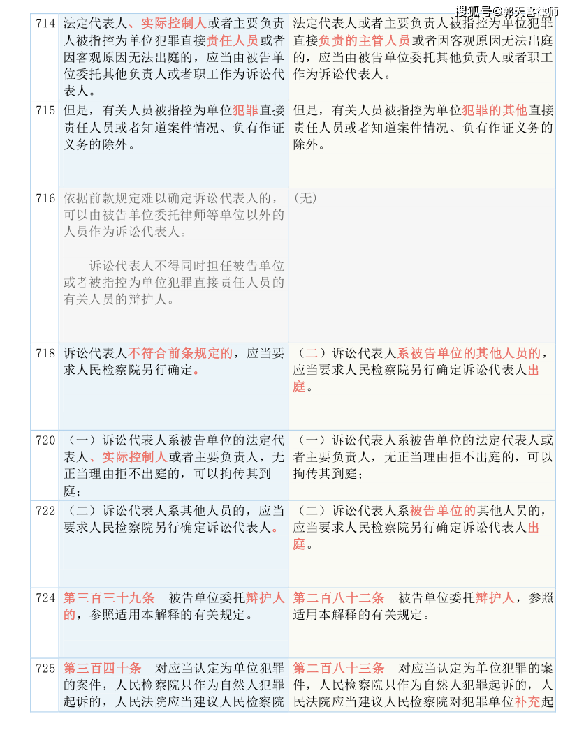 7777788888精准一肖-全面释义、解释与落实