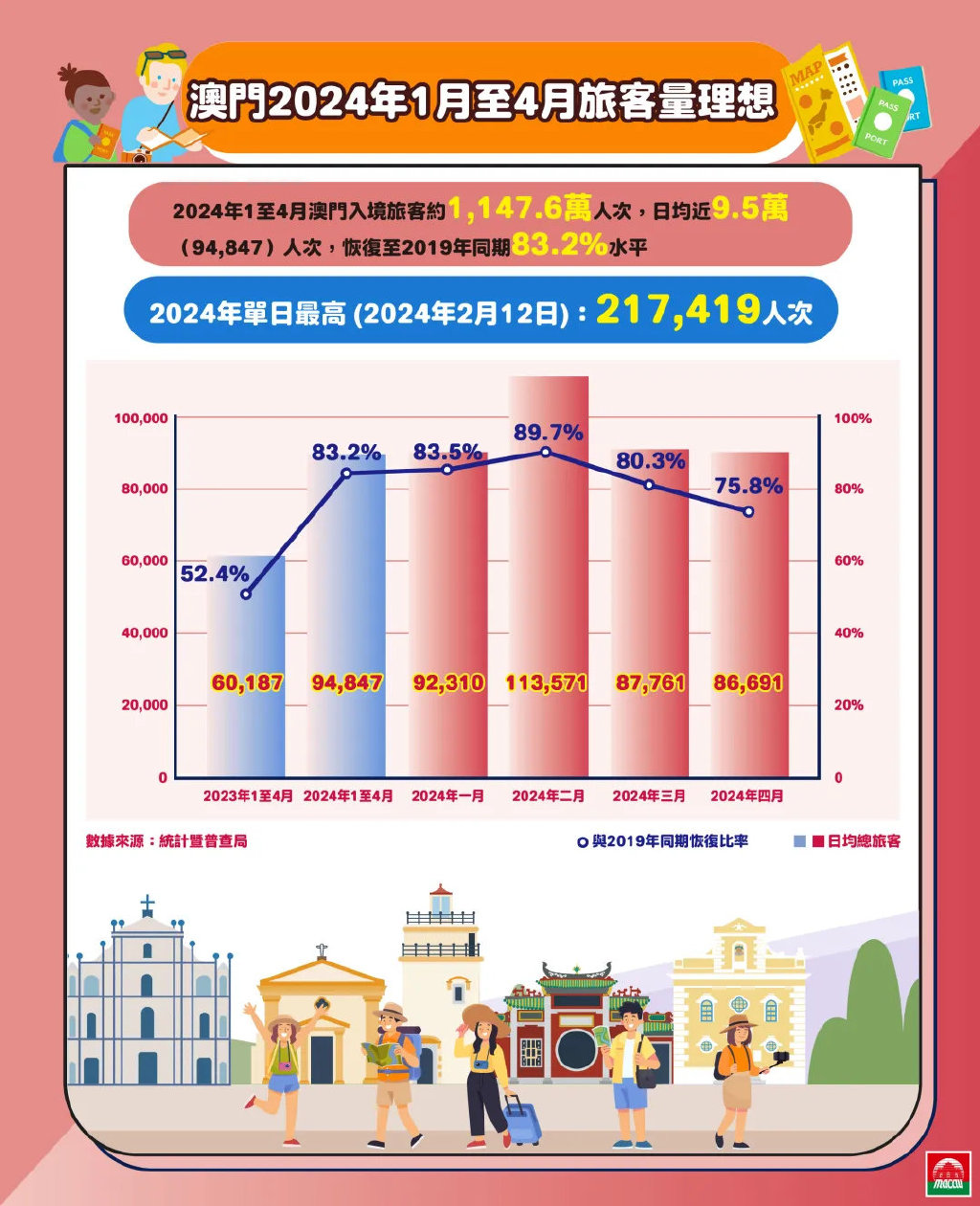 2025新澳门最精准免费大全与警惕虚假宣传-全面释义、解释与落实
